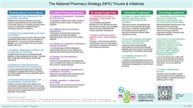 NPS Initiatives Summary