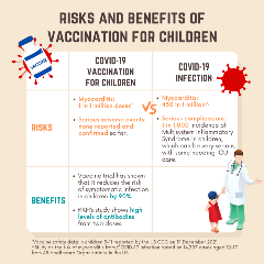 Risks_Benefits_Vaccination_Children
