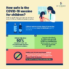 Safety of vaccines for children_2048x2048