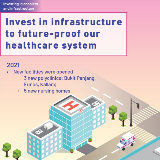 13_Invest in Infrastructure