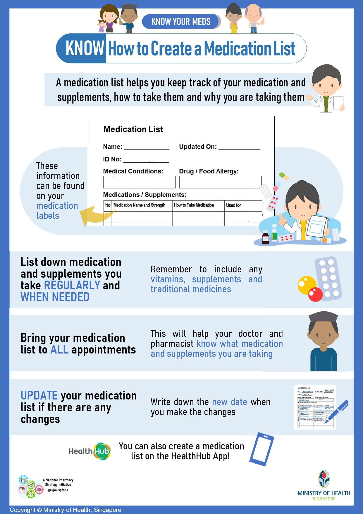 5. Know How to Create a Medication List