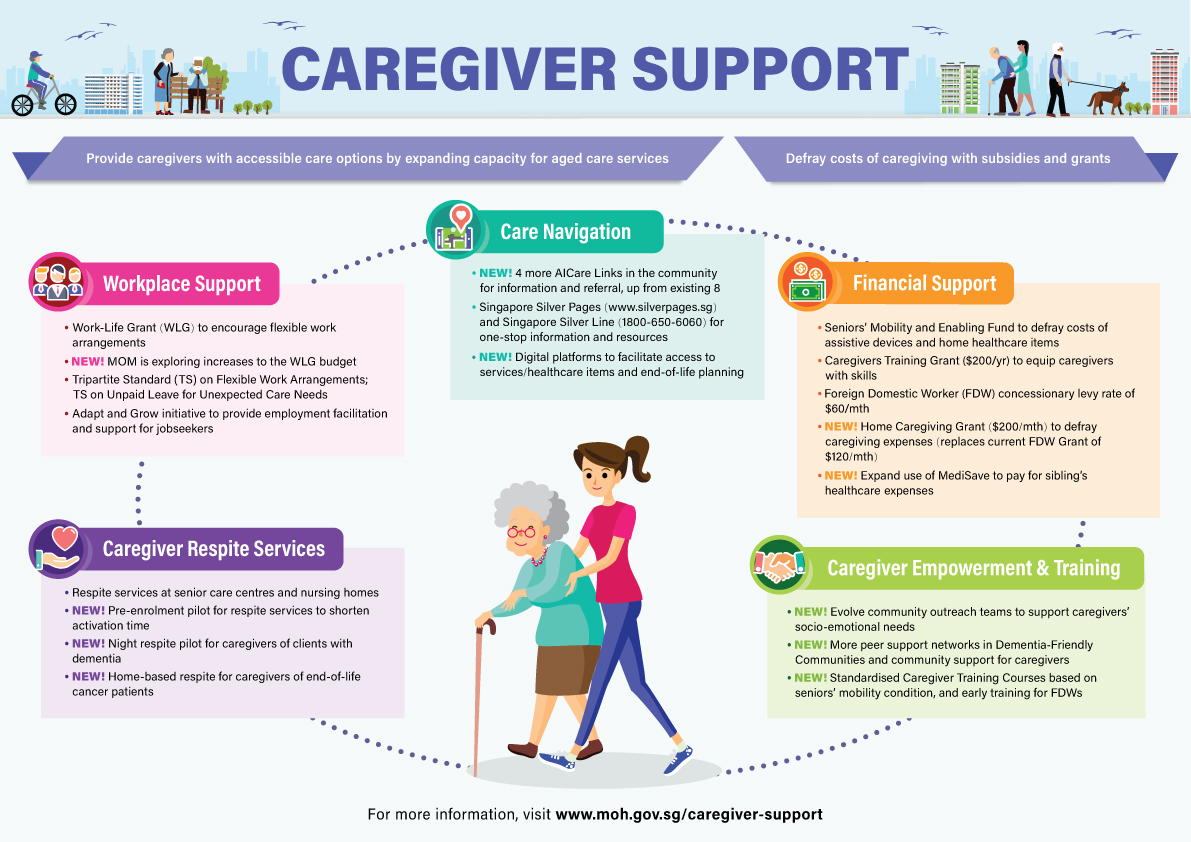 Caregiver_graphic_3