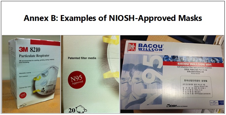 Examples of NIOSH-Approved Masks