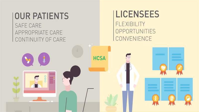 Healthcare Services Act (HCSA)